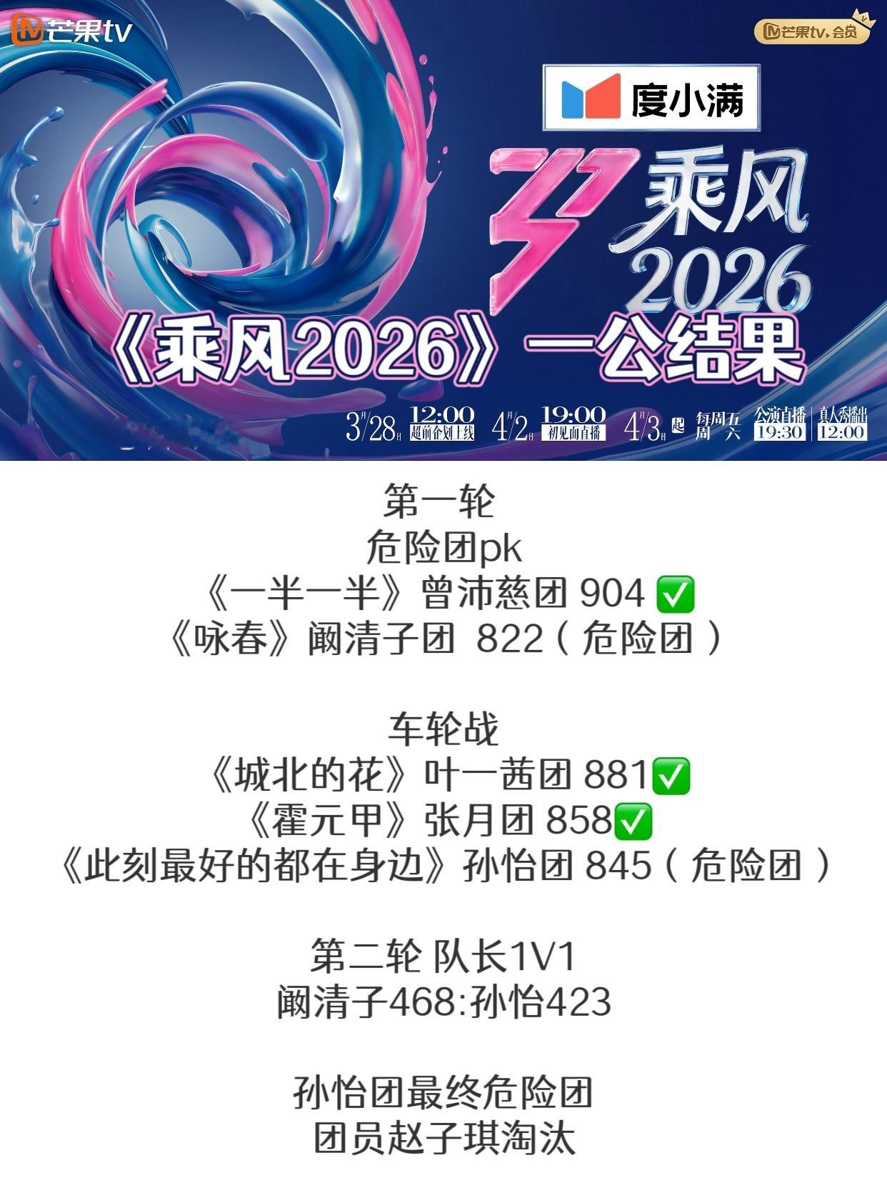 乘风2026一公舞台结果总结，赵子琪淘汰，明天还有一位姐姐要离开直播看淘汰真的有