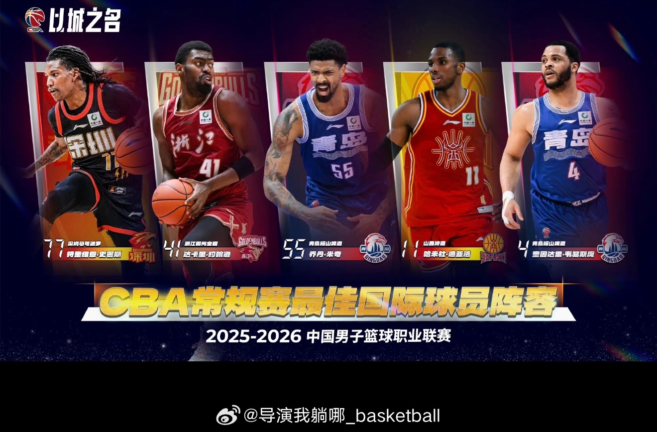 CBA官方最佳外援阵容：上海和广东的外援全部落选，青岛国信两名外援同时入选 