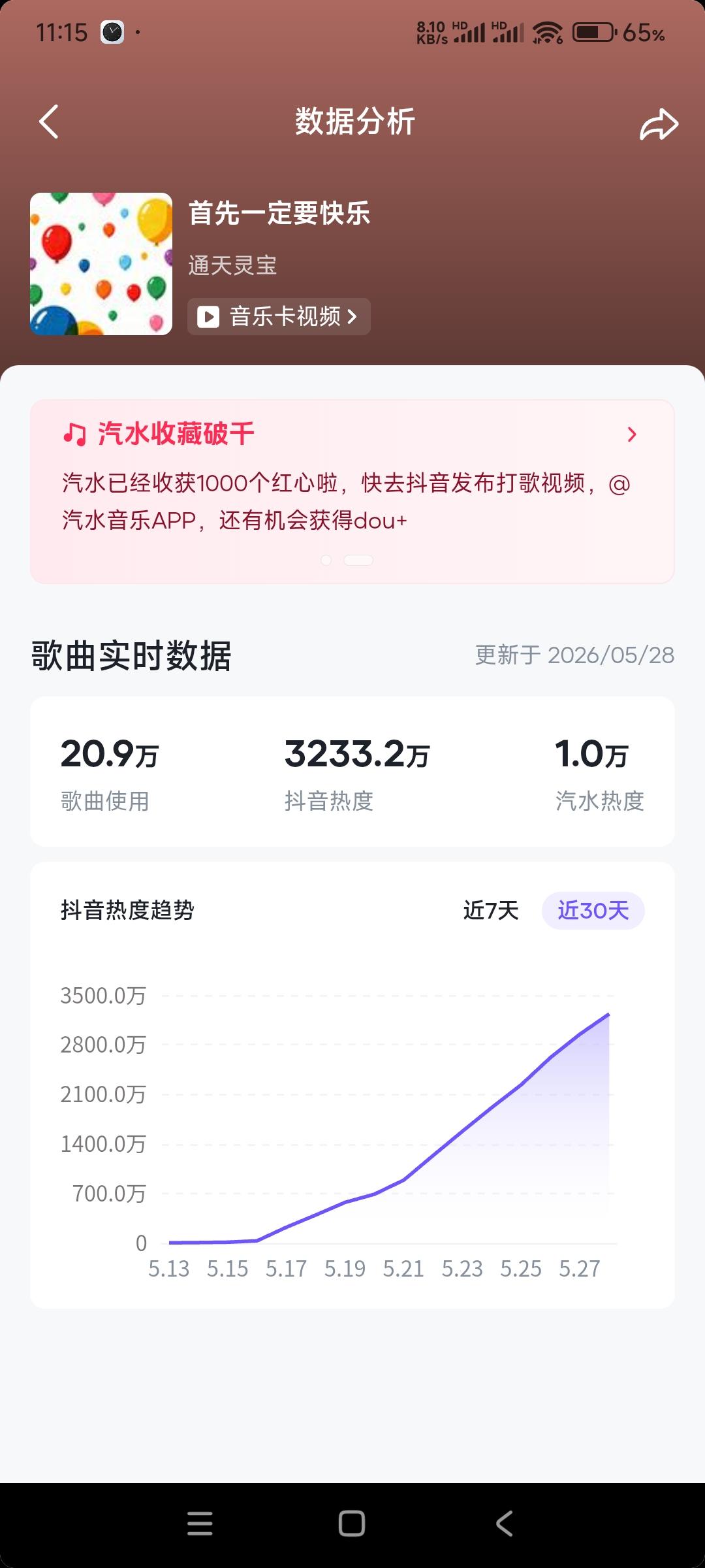 首先一定要快乐。