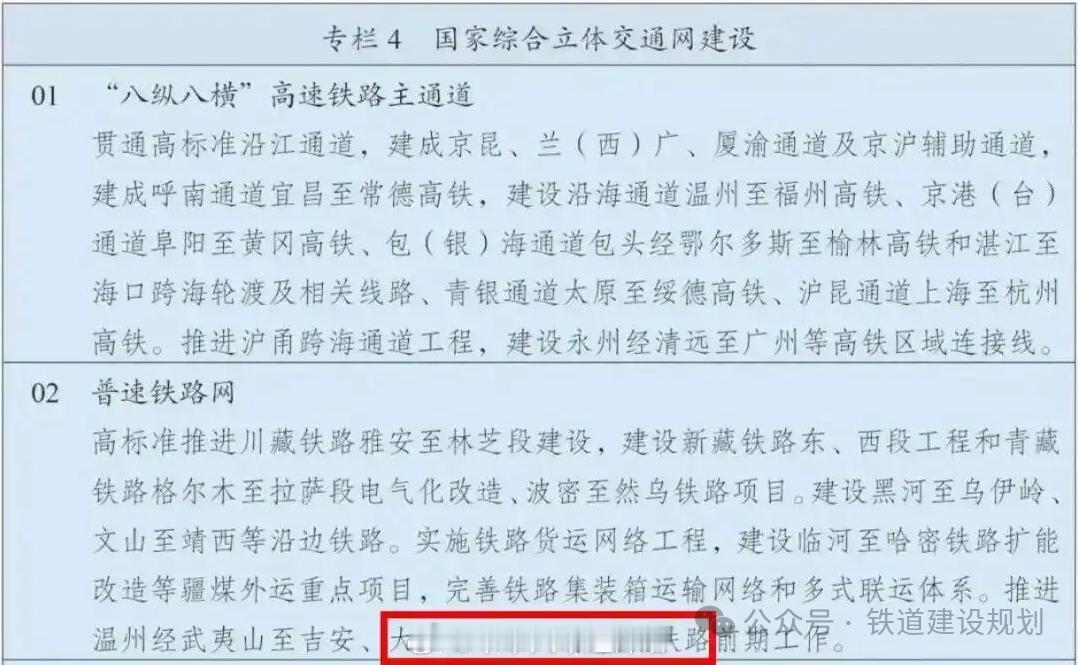 国铁头条【开工推迟，这条铁路全线降为普速标准？】大丽攀铁路作为国家中长期及“十三