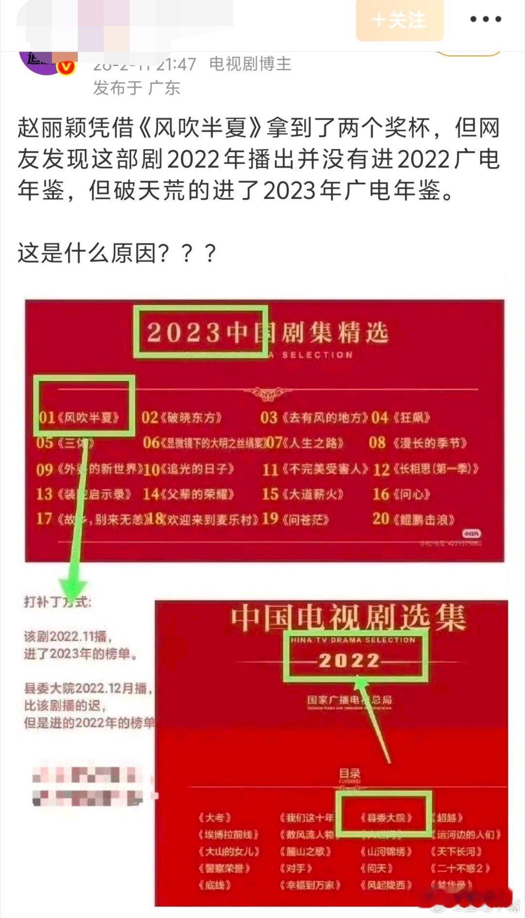 2025广电年鉴2025年播出剧集没进去2025年鉴不要灰心，也可以进2026年