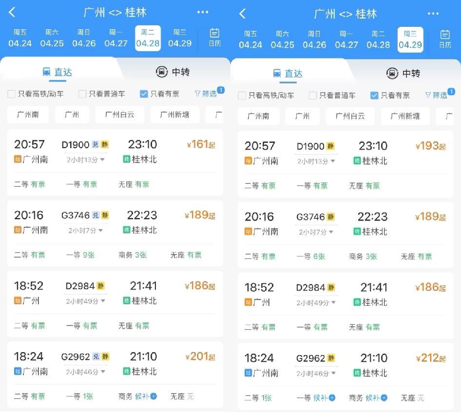 节假日动车票涨价
今天打开12306抢票，发现想买的车次涨价了
票价一直涨，我的