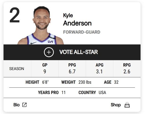 李凯尔国籍更改为美国籍，NBA官网显示凯尔安德森国籍为美籍

12月23日NBA