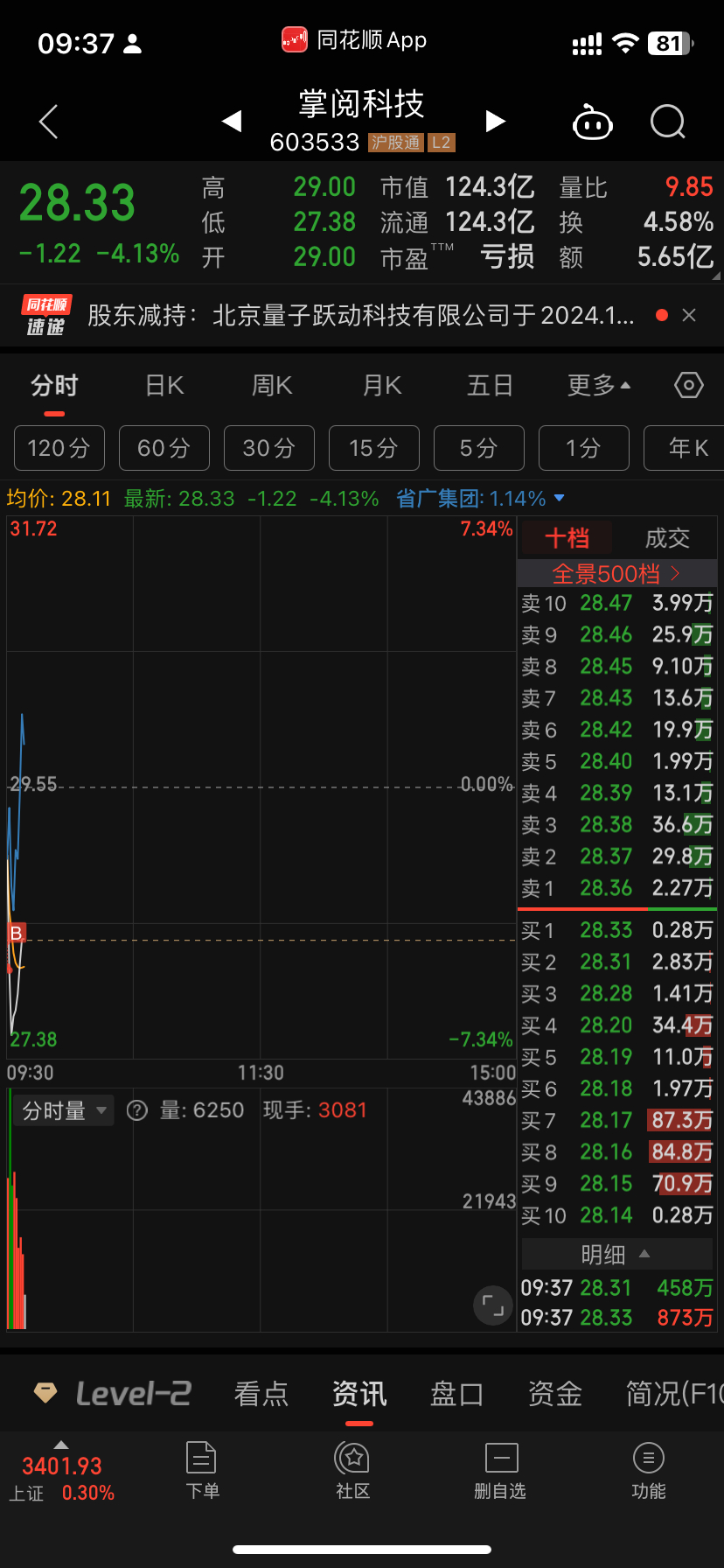 做个t翻倍都没有怕个毛 
