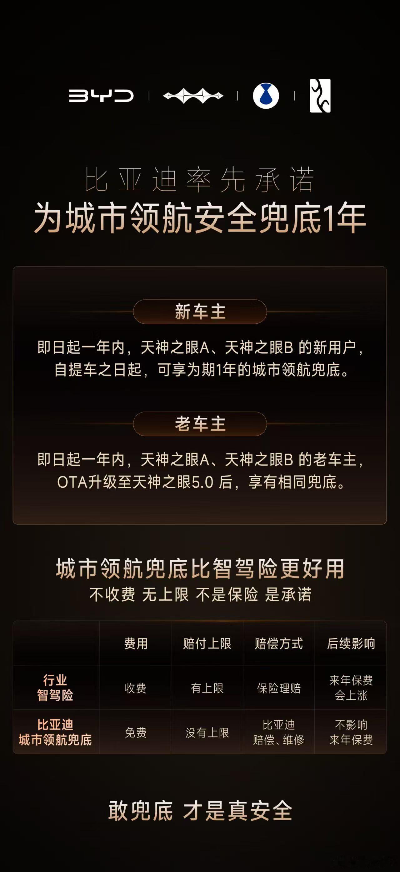 比亚迪昨晚深圳召开发布会，推出城市NOA智驾。比亚迪天神之眼—-城市NOA，这一