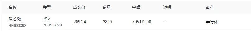 7月21日A股盘前策略：吴清重磅表态，散户是资本市场之本专注A股每日实战思路，帮