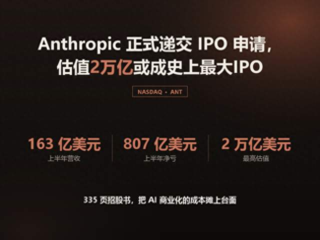 刚刚！Anthropic 正式递交 IPO 申请，估值2万亿或成史上最大IPO
