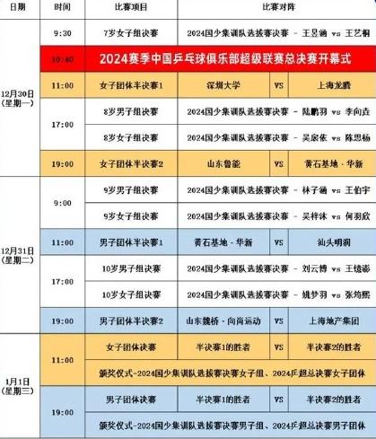 新年好！今日乒超迎来年度总决赛！北京时间12月31日2024乒超联赛男子团体半决