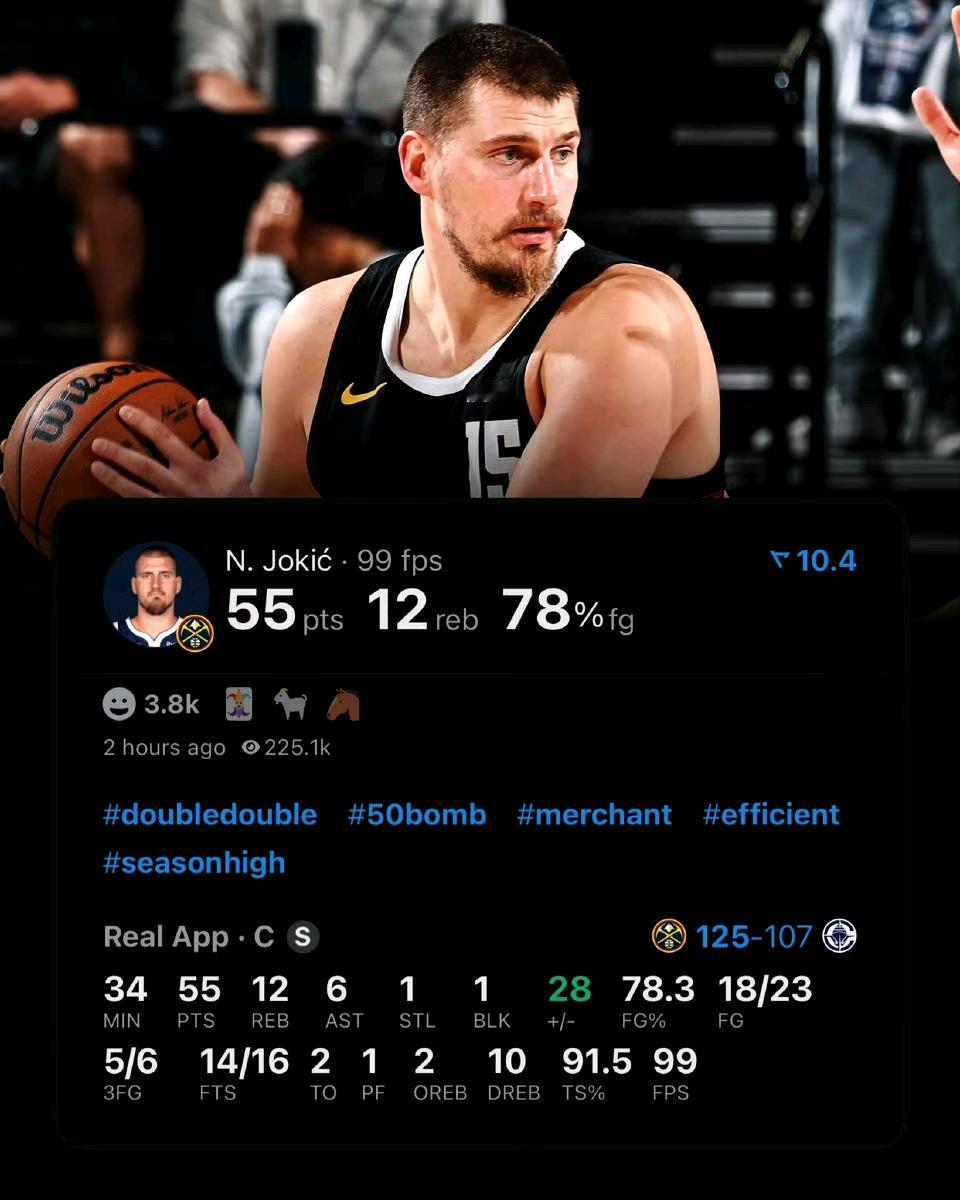 今天的约基奇是联盟最佳！

55分15篮板6助攻，23投18中，三分球6投5中，