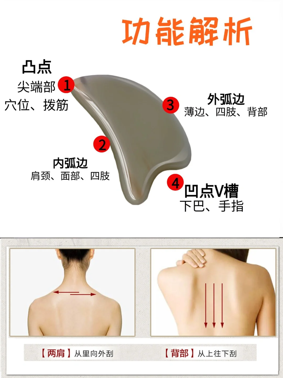 刮痧板背部使用的步骤和注意事项，说明汇总