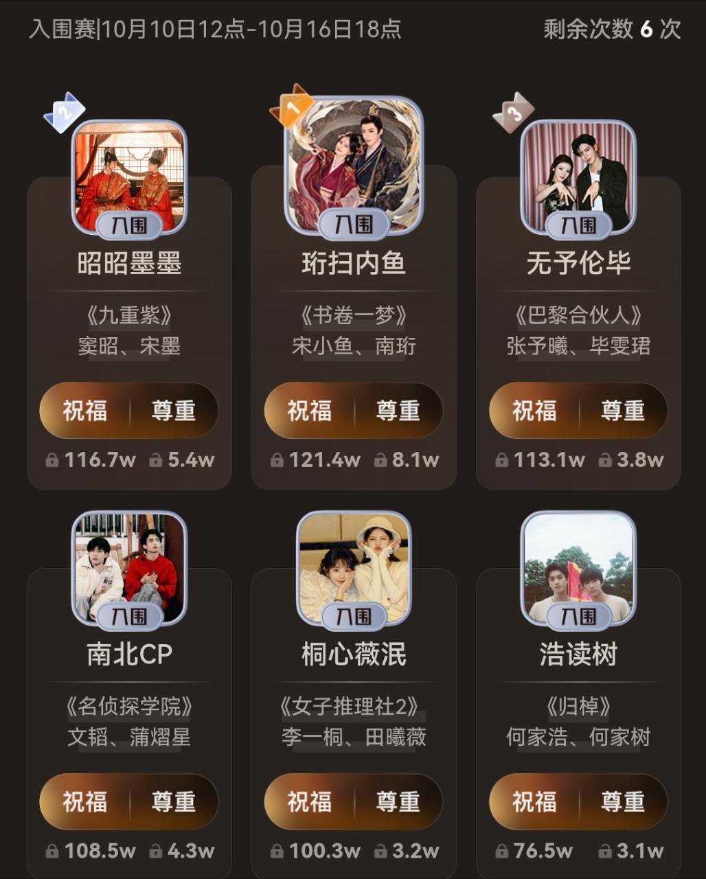 南北cp要进前三了，真的猛[哆啦A梦吃惊] ​​​