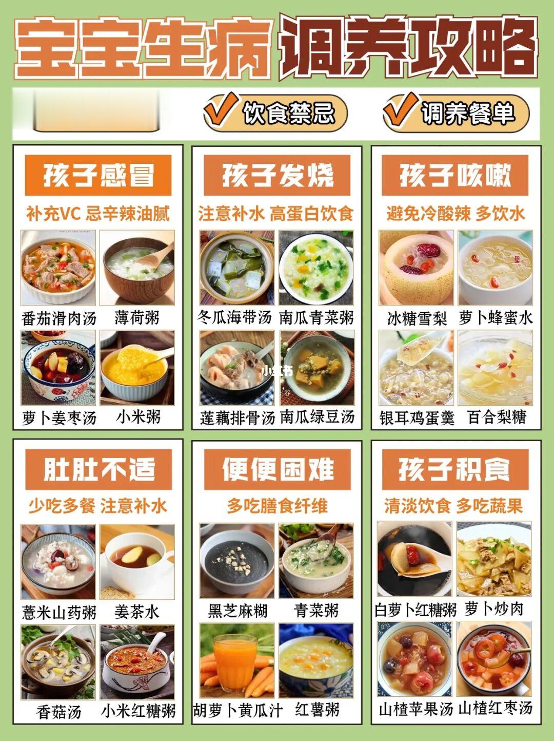 宝宝生病饮食｜宝宝生病这样吃👇好得快‼️