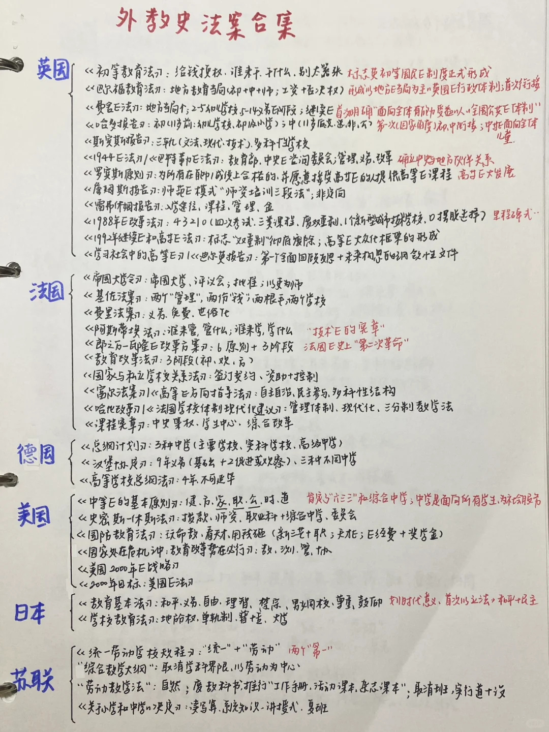 333法案汇总（五页纸！）