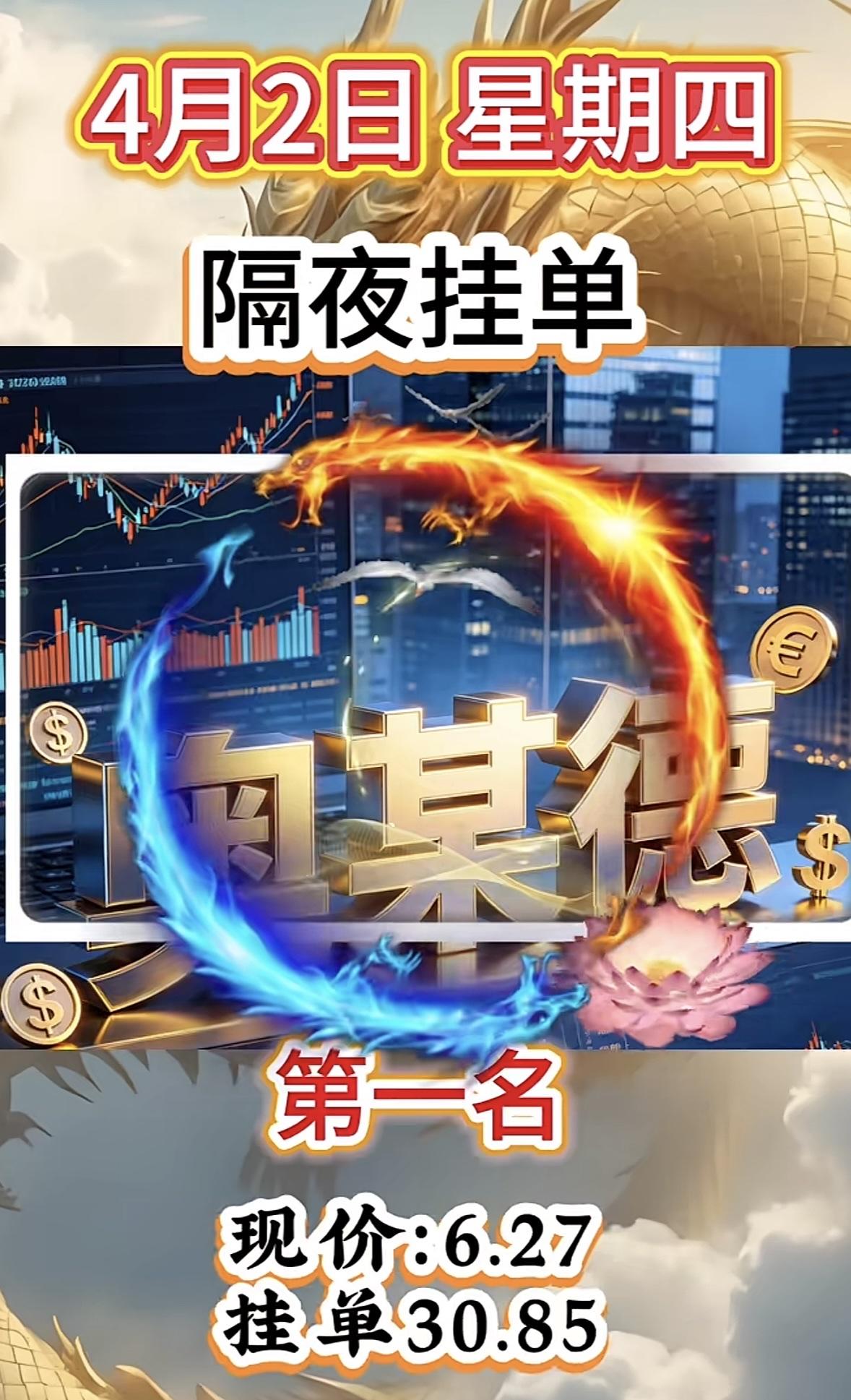 4月2日周四暗盘隔夜挂单排行榜出炉

这操作简直是智慧之举！很多工作忙、没时间白