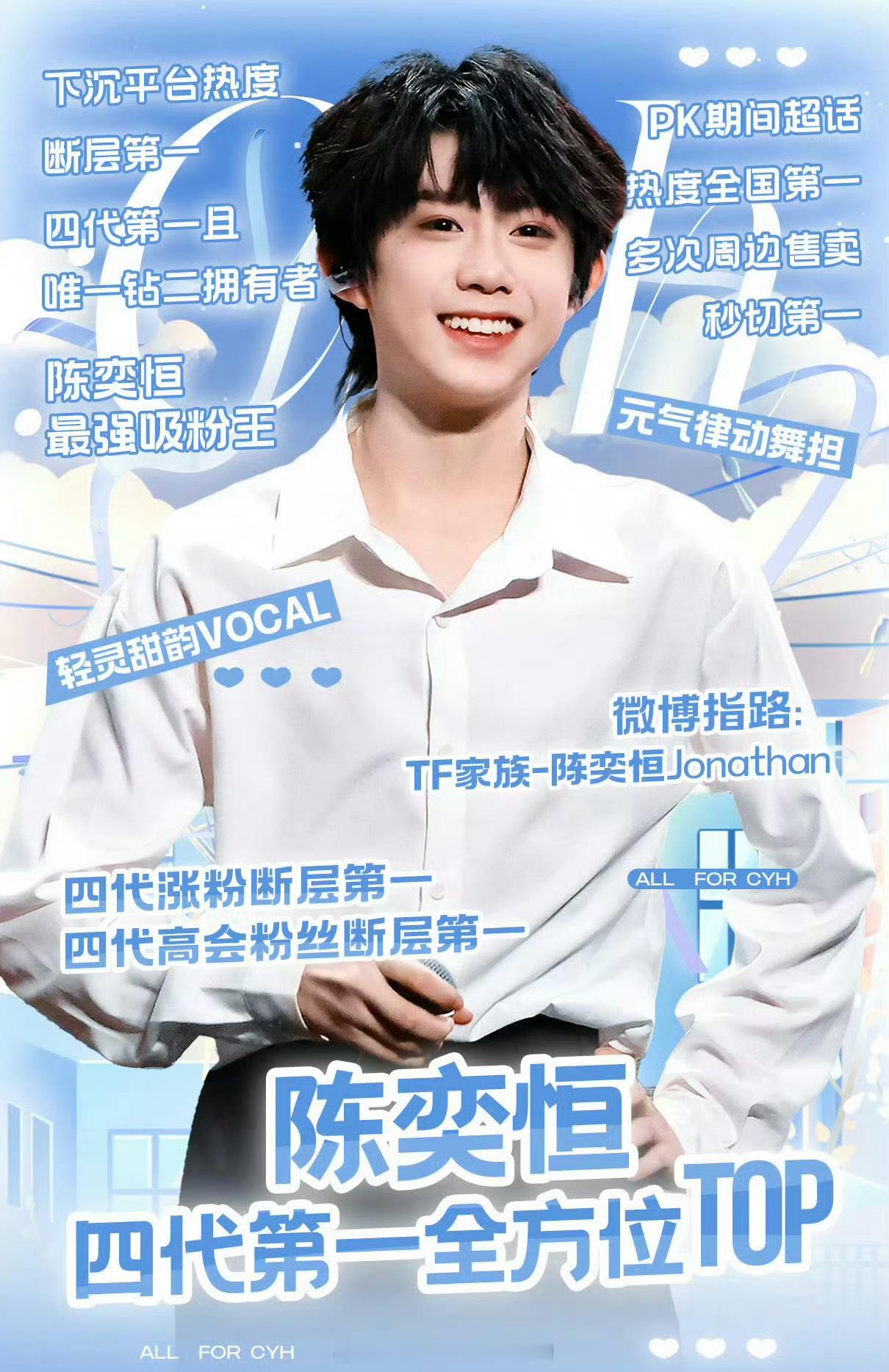 陈奕恒道歉信 没事没事的13岁小孩子那个时候啥也不懂识人不清罢了，一起往前看吧，