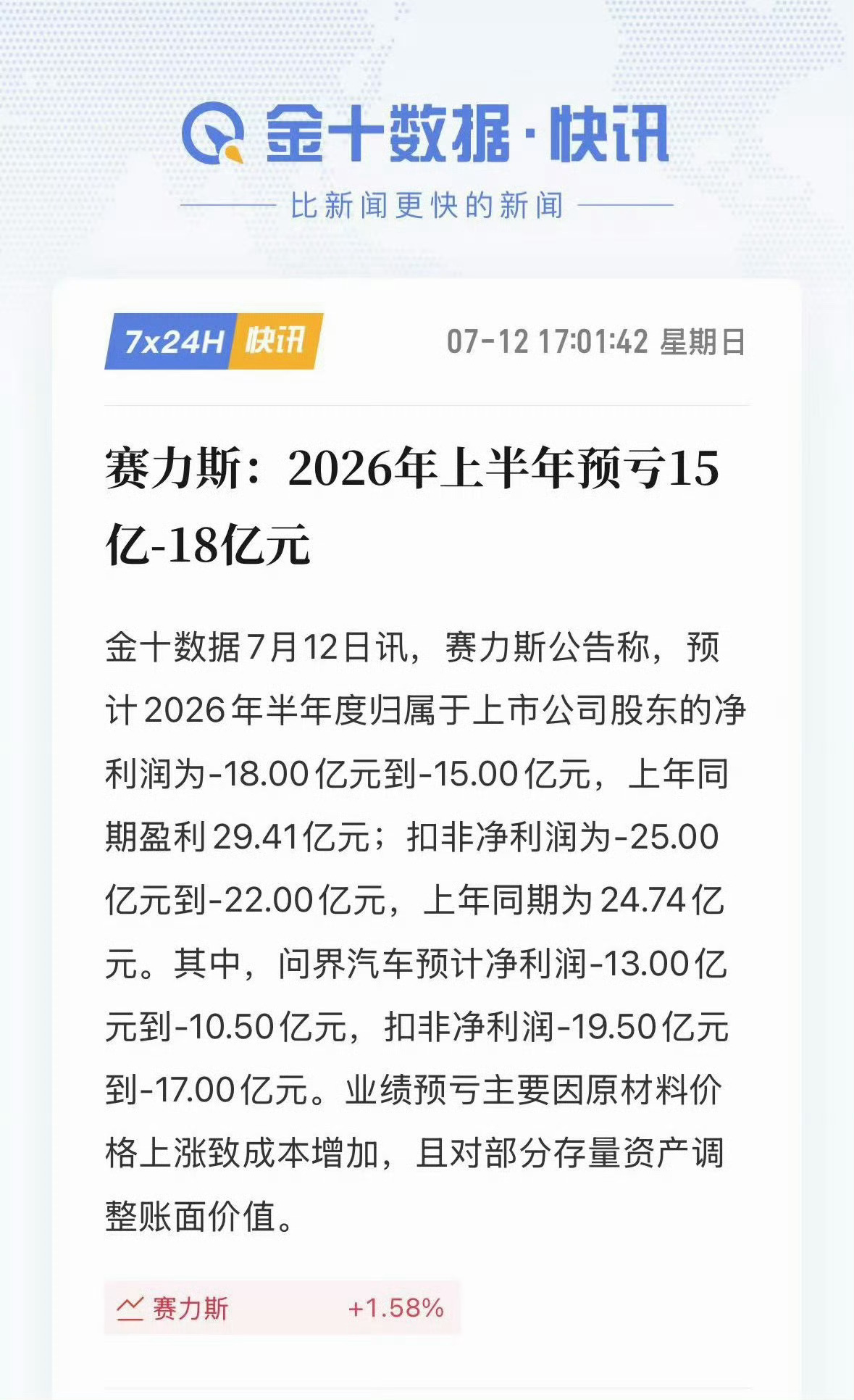 啊！怎么会亏这么多？ 赛力斯的车卖的挺好的啊