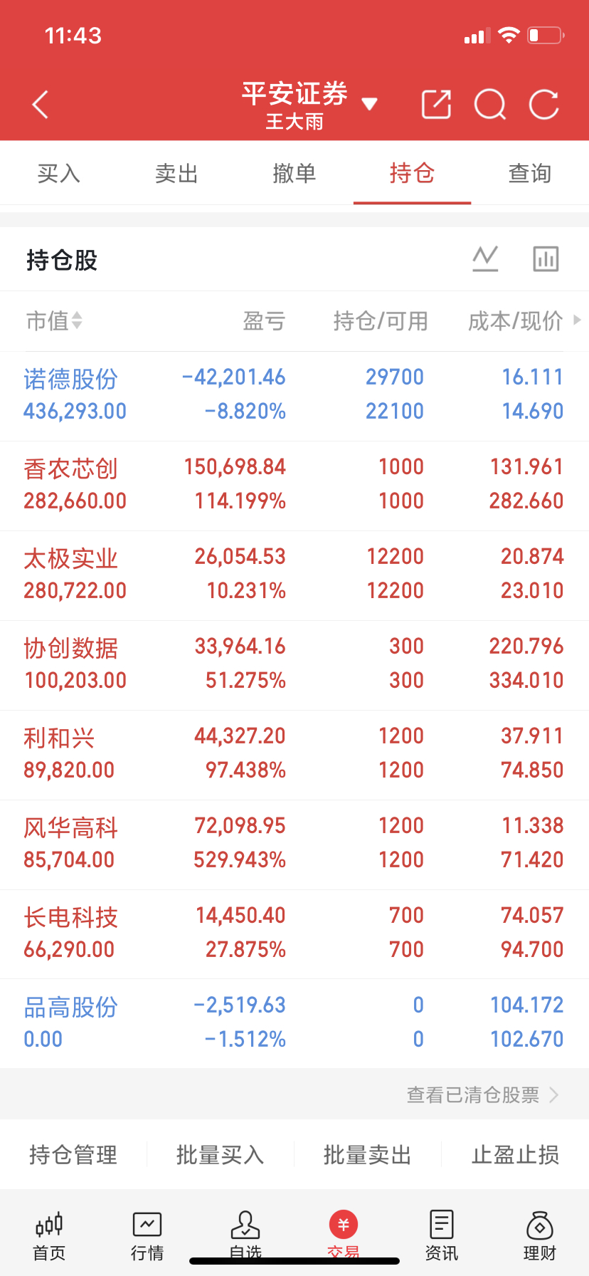 全球AI概念股暴跌实盘收盘记录更新一下6.24号账户是从50w开始，每天都有真实