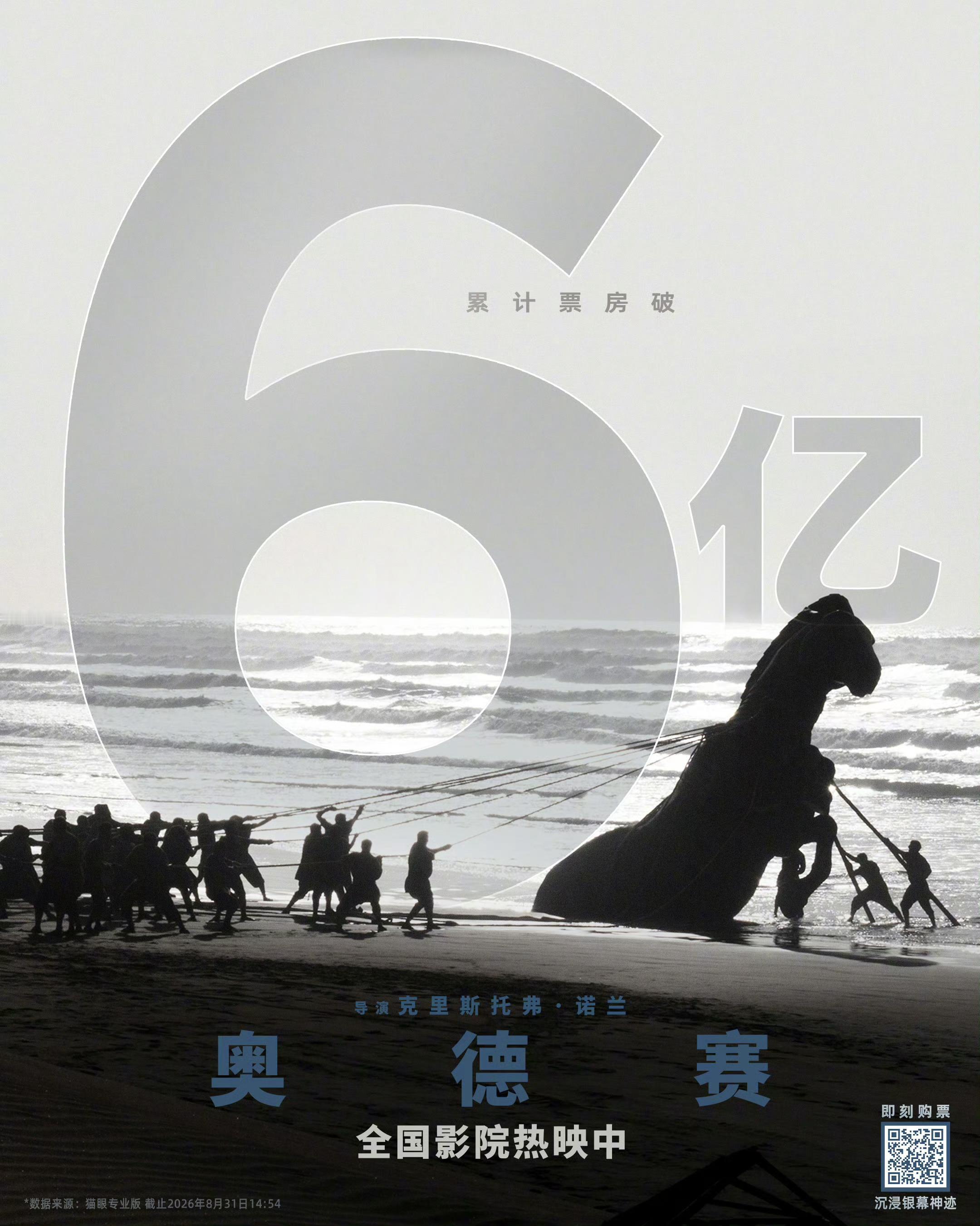 《奥德赛》中国内地票房破6亿元！诺兰执导电影在中国内地票房最高的是《星际穿越》，