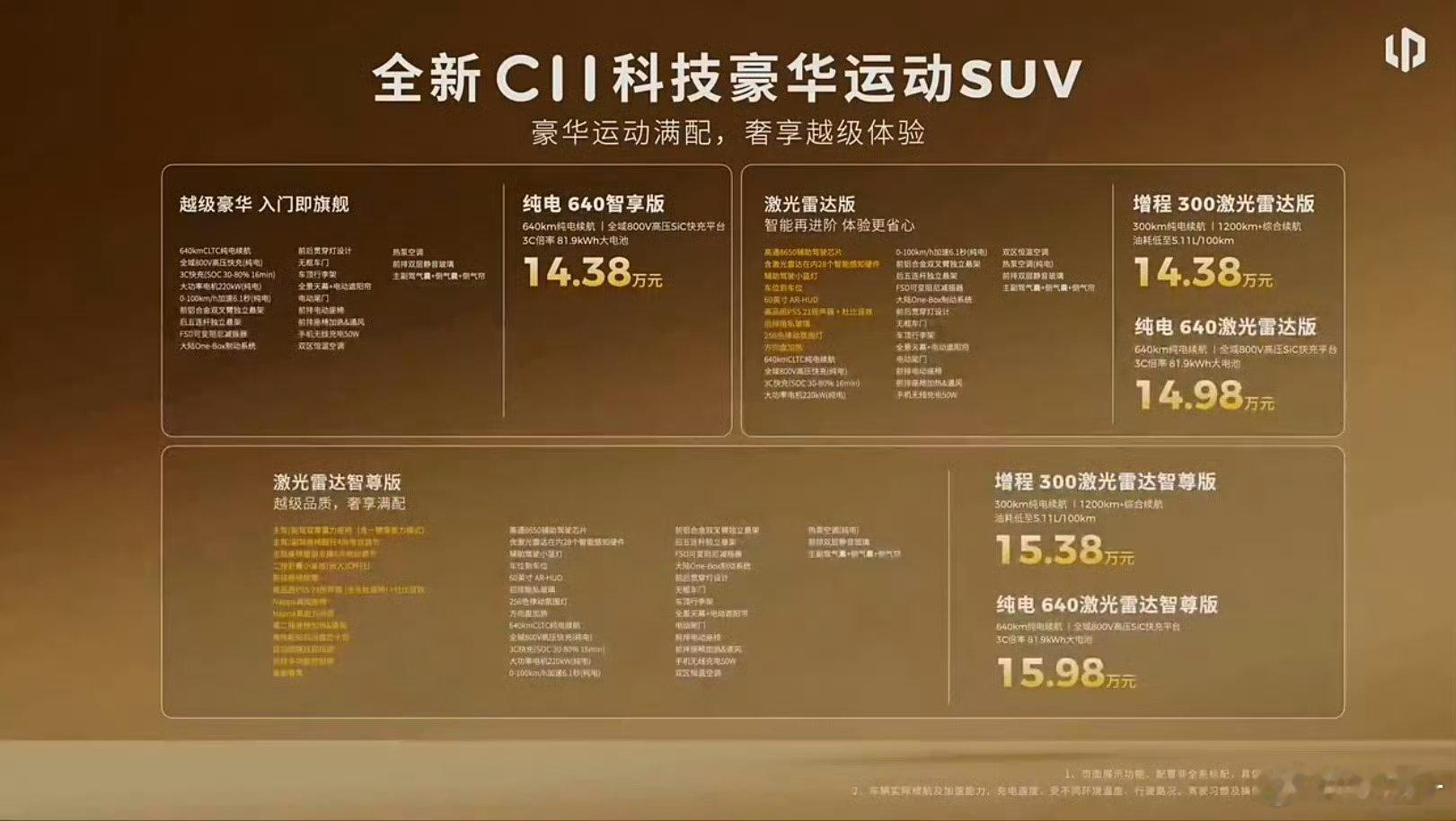 今晚发布会，零跑C系列全系焕新上市C10售价12.58-14.28万元C11售价