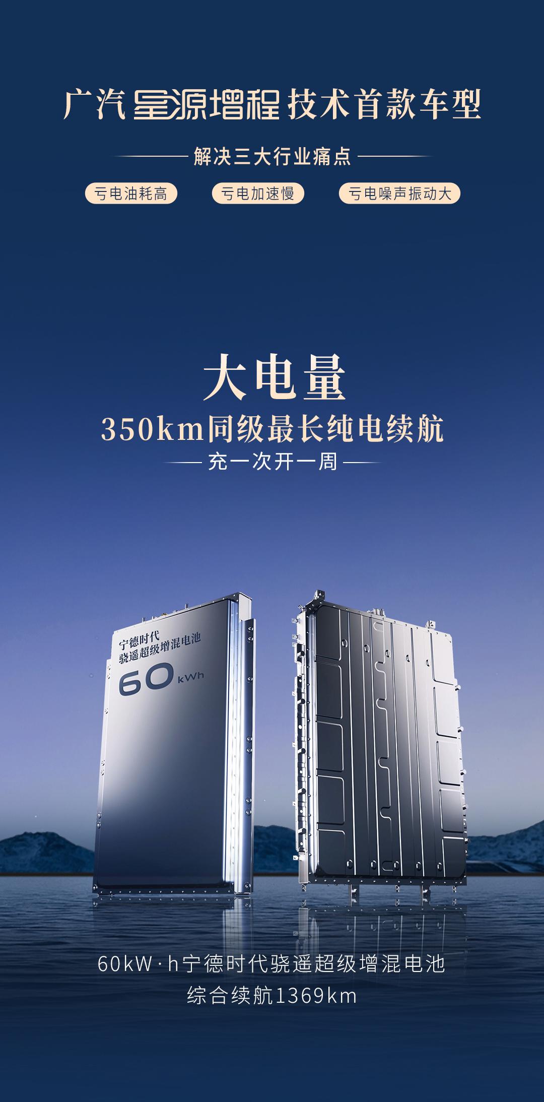 车盟快讯：今晚增程车的纯电续航卷起来了！昊铂HL增程版正式上市，新车搭载60度的