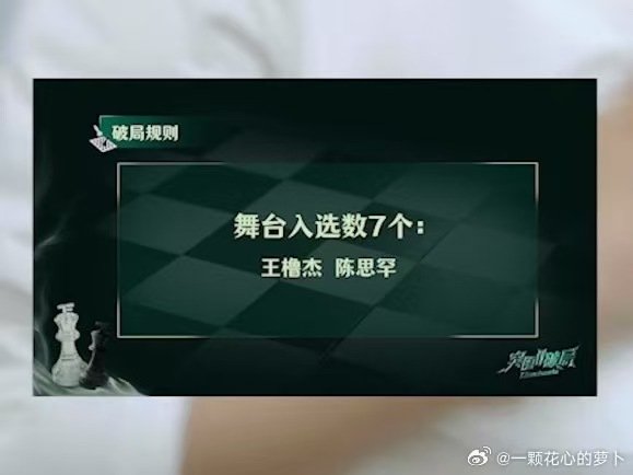 王橹杰陈思罕并列第四王橹杰7个入选舞台 都好厉害！ 