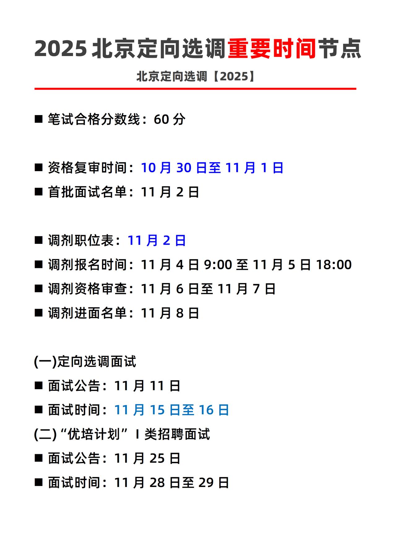 25北京定向选调 成绩发布 11月15号面试
2025北京市定向选调和“优培计划