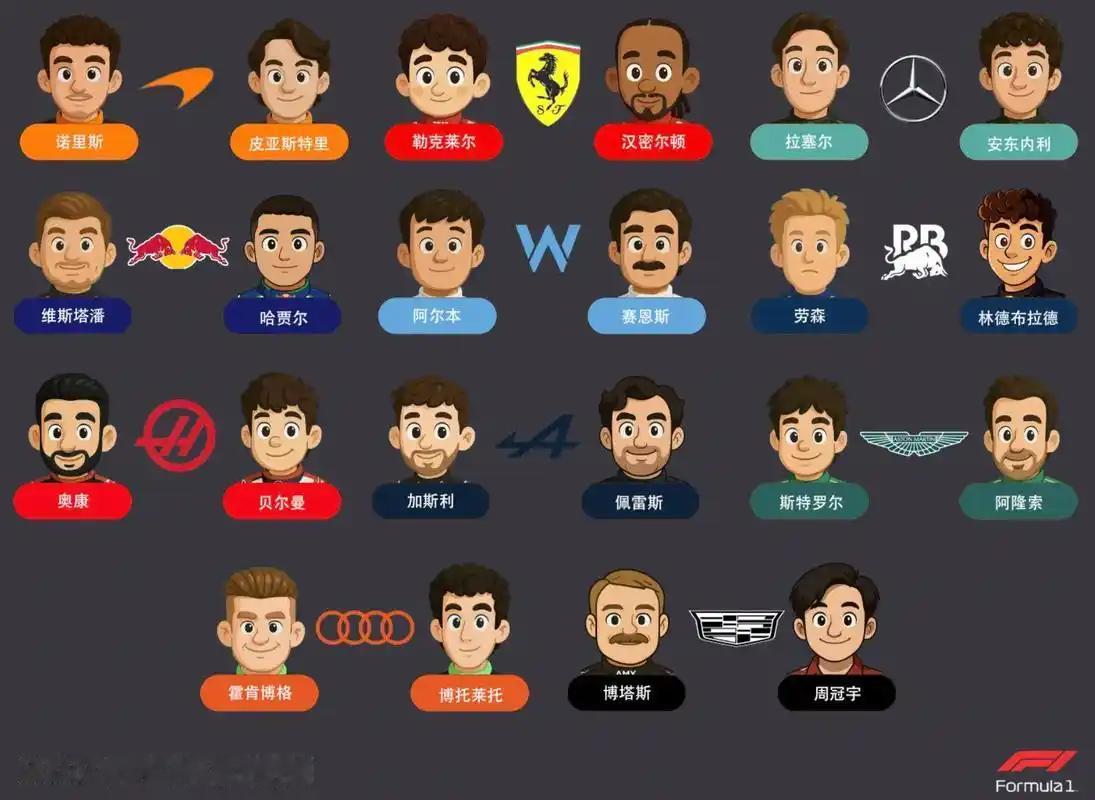 港澳台 F4 车手成长路径差异：KRC 林立青、香港张心瀚赛道理念碰撞，宁波站见