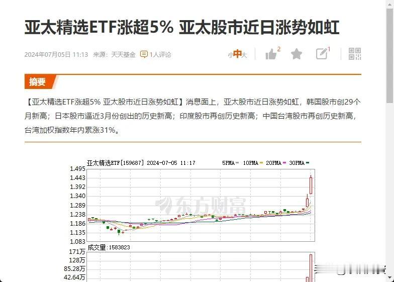 各地区的股指，不含中国市场；
各地区的食品，不含中国成分。