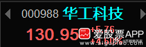 这俩谁还拿着？ 