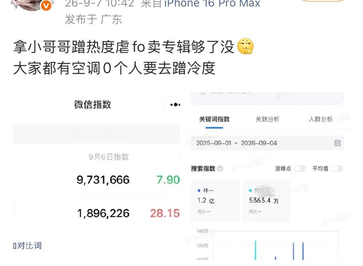 除了被吸血暂时没发现这位小哥哥的作用 作品更是仅粉丝可见 这种有唱跳梦到处蹭别人