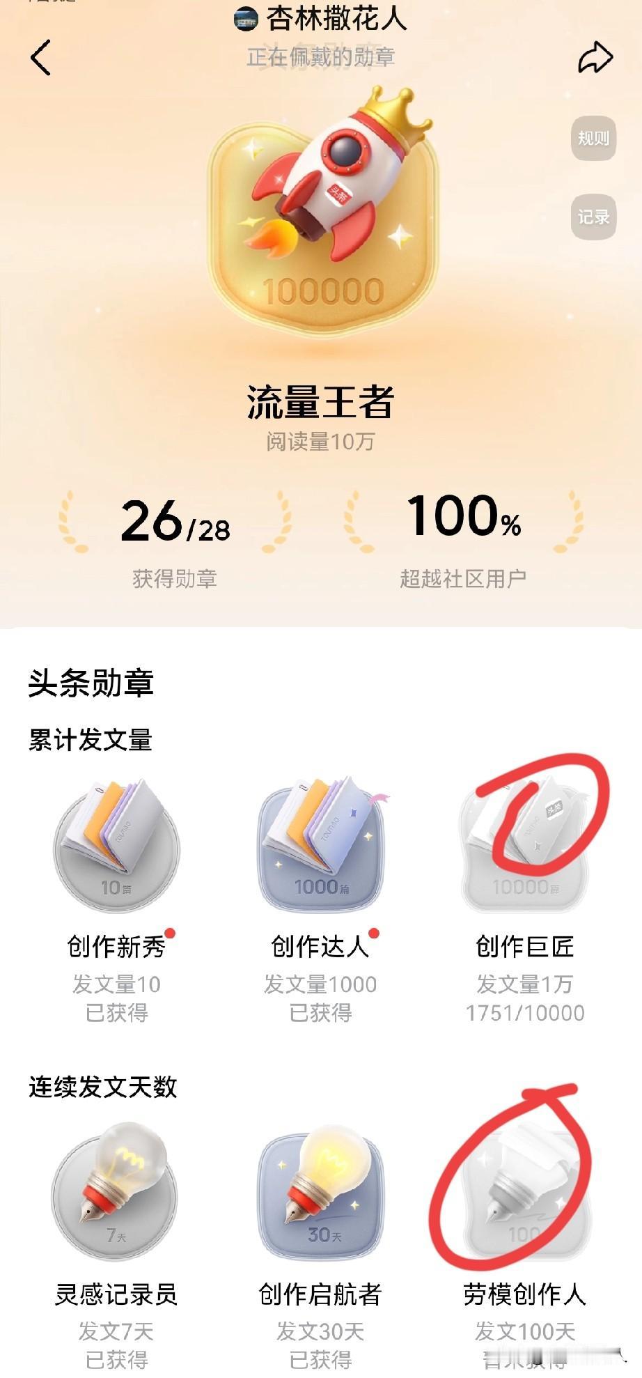 这二个勋章有哪些网友获得了？剩下的这二个勋章点亮有多难？全部勋章点亮了的都是牛人