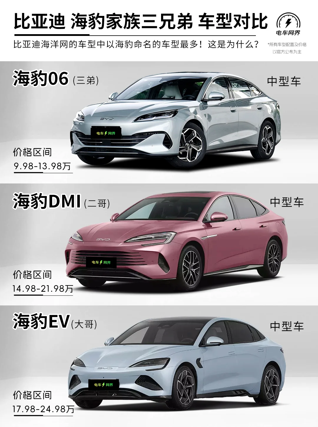 比亚迪海豹三兄弟车型数据对比