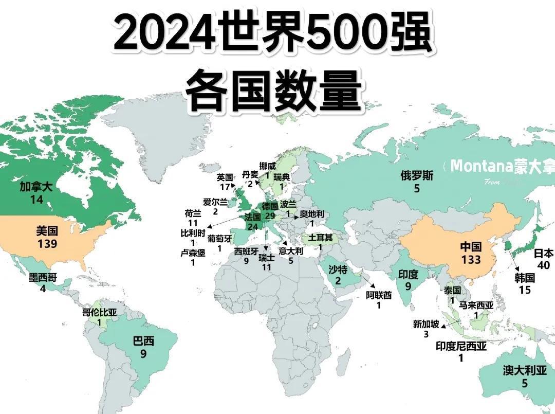 根据《财富》杂志发布的2024年世界500强企业排行榜，中国（含台湾地区）有14