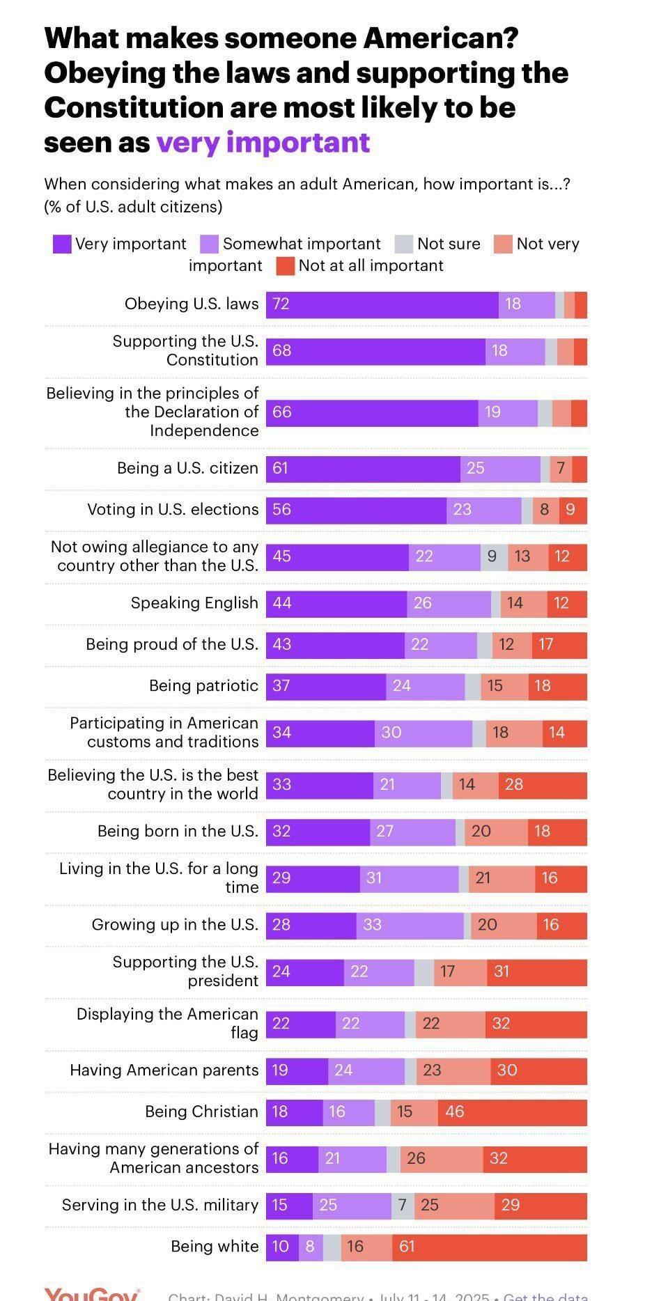 我们有生之年能看见美国亡国吗？
苏联也是九十年代突然解体，美国内部矛盾这么大，会