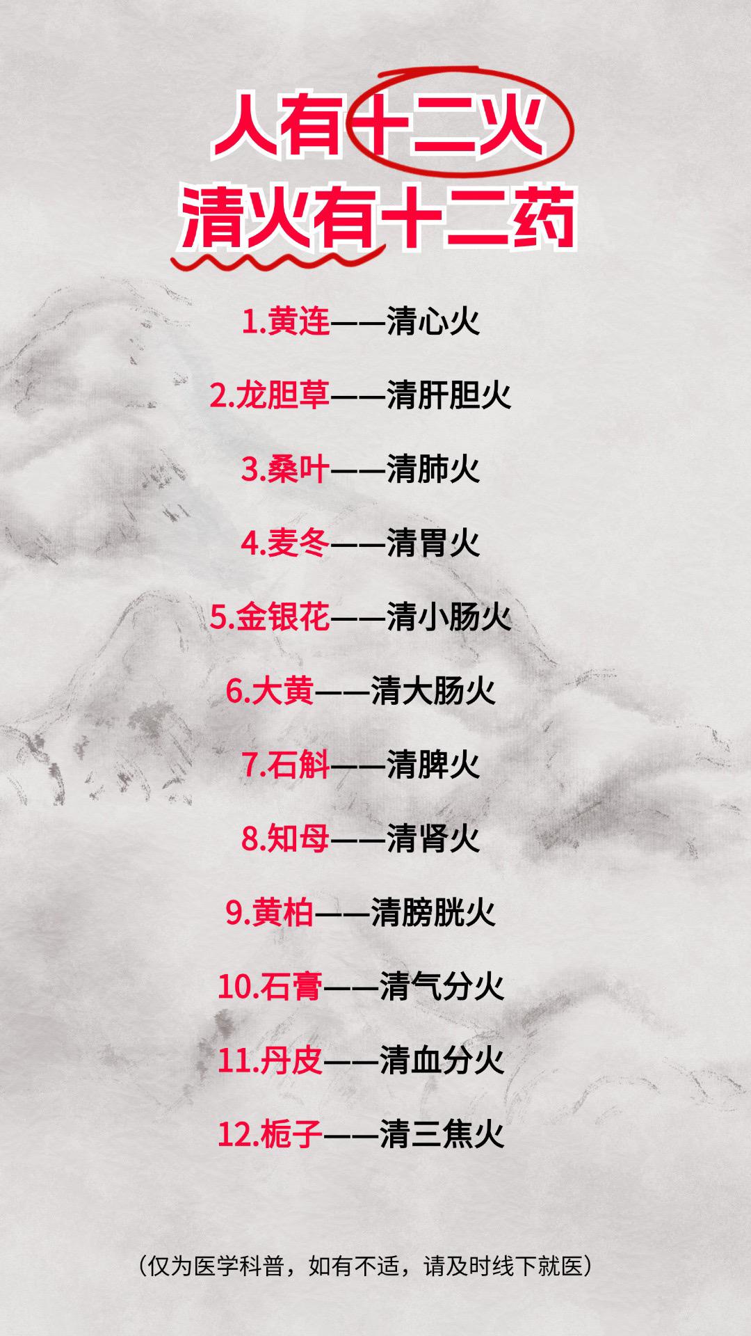 #中医养生 #中医 #医学科普 #每天跟我涨知识