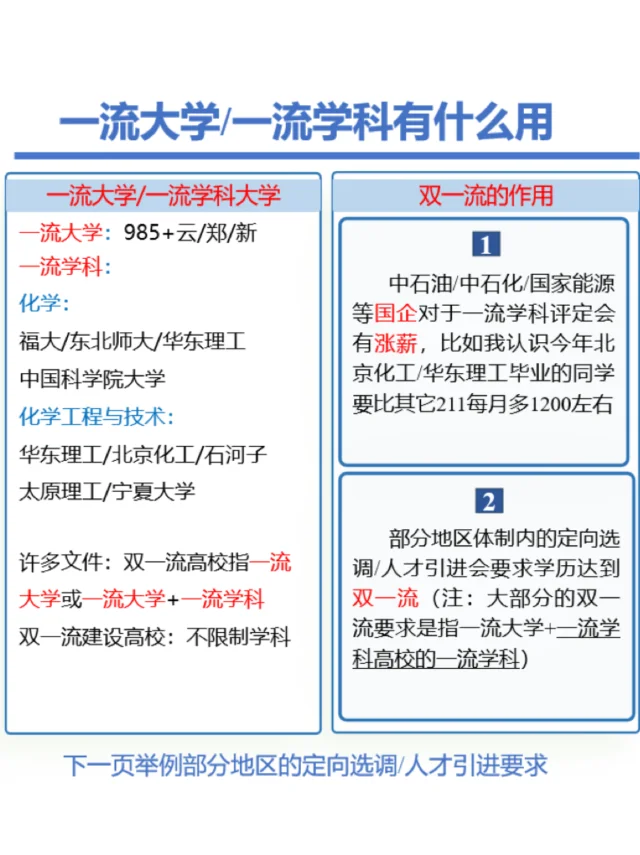 26考研：一文看懂一流大学/一流学科作用