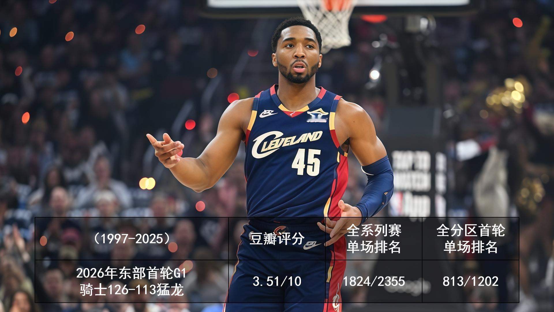 2026.4.19 今日季后赛豆瓣评分。莫名其妙每天又多了一件事干。 