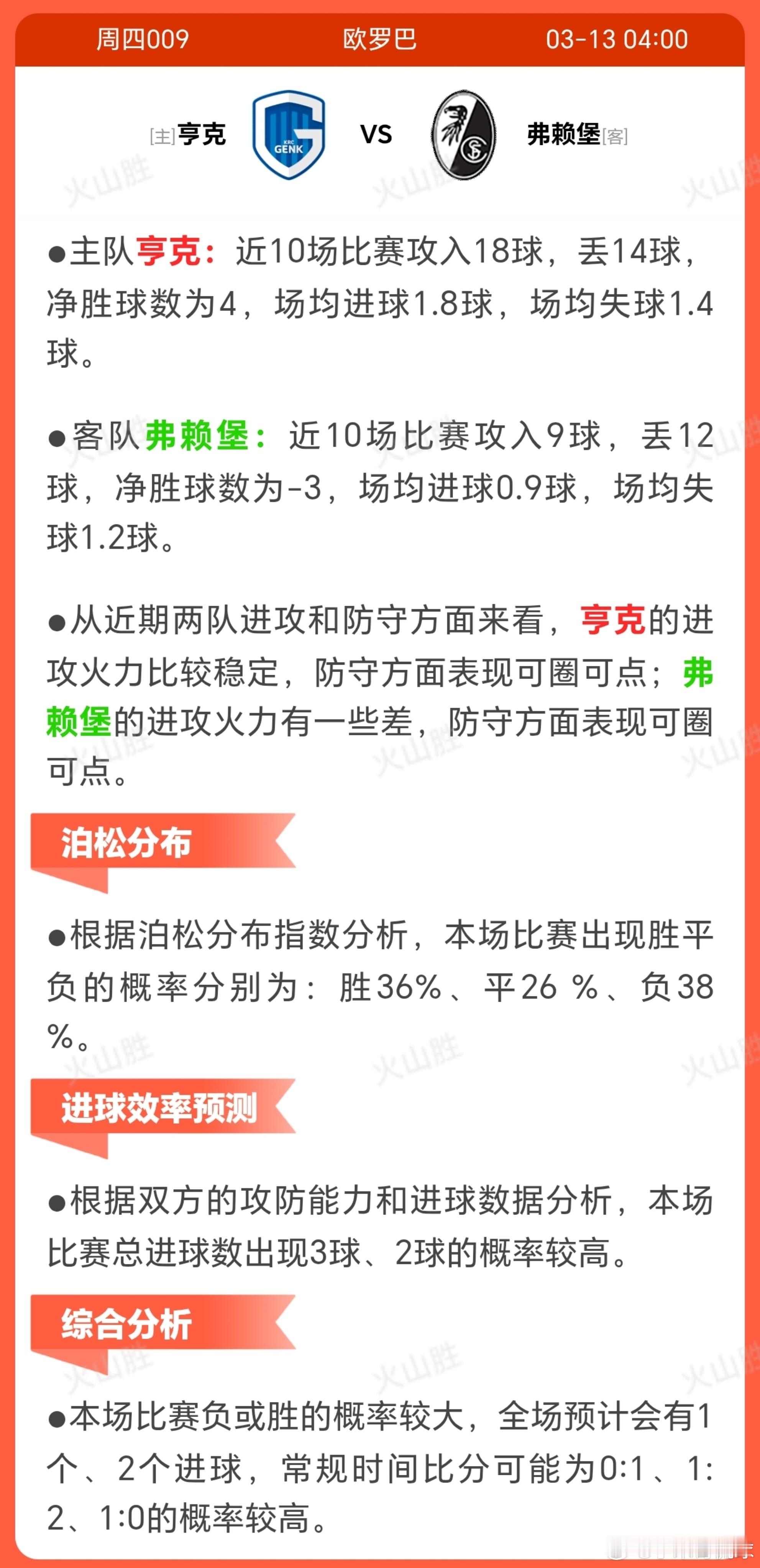 亨克VS费赖堡亨克近期状态稳定，近10场取得6胜，展现出良好势头。球队战术DNA