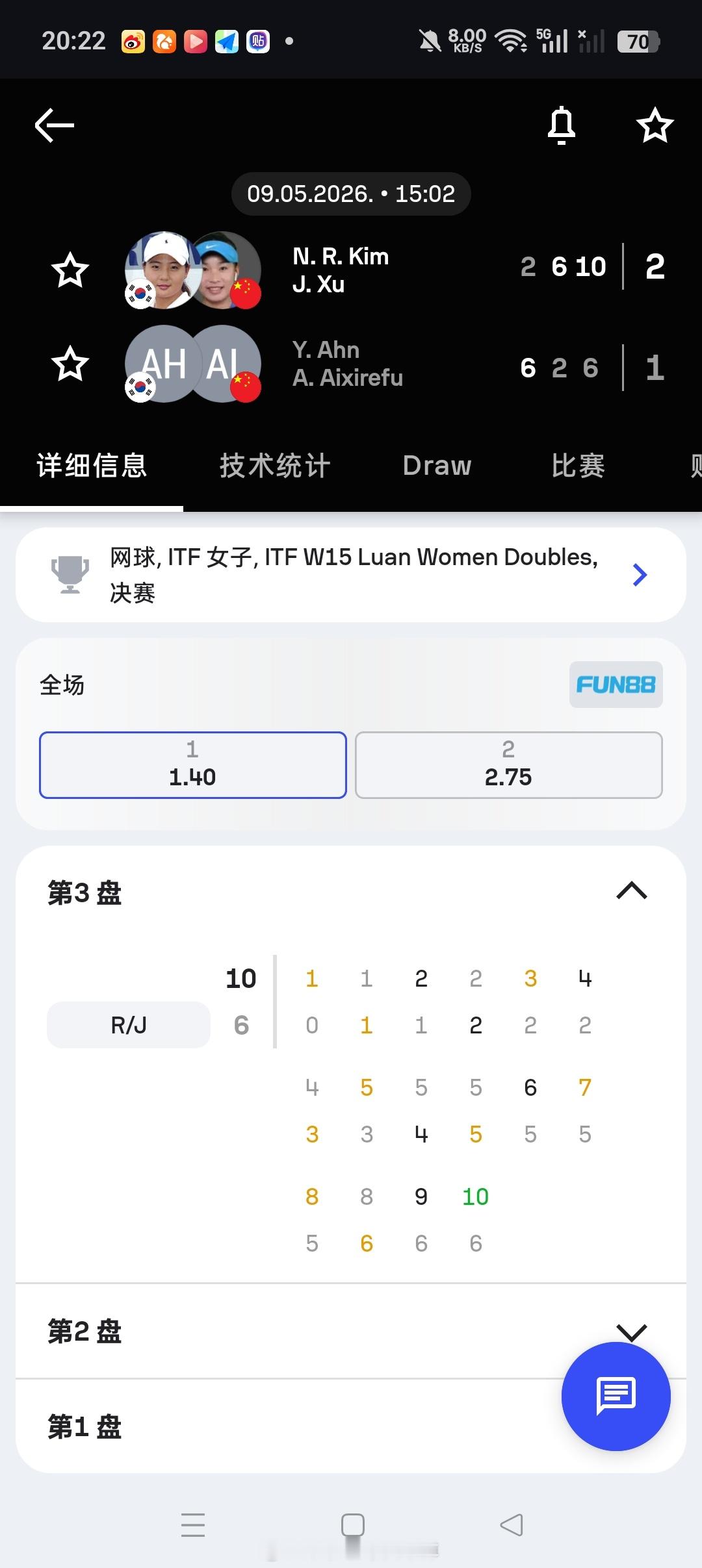小花小草资讯 【🏆🇨🇳六安W15】女双决赛头号种子🇨🇳徐佳钰/🇰🇷