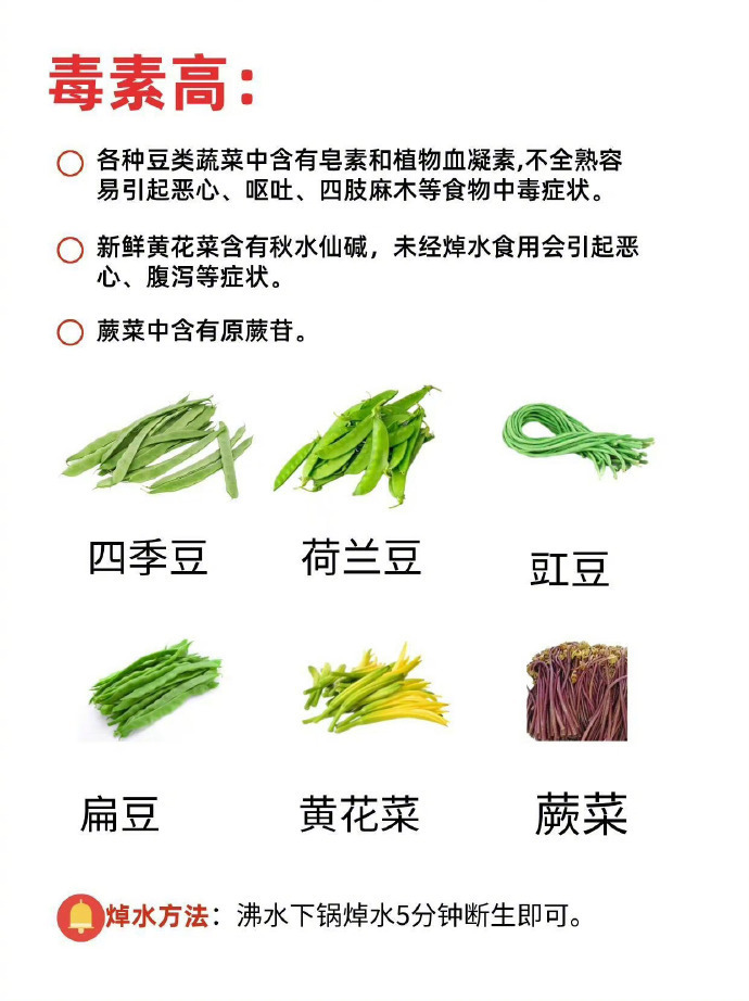 💡 原来这些食物都要焯水烹饪！ 