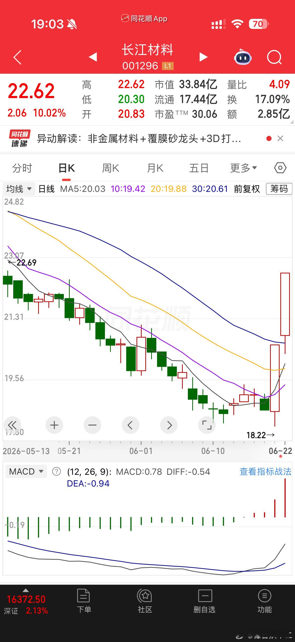 有望晋级3板斧安徽广德车祸家属称两名小孩已去世