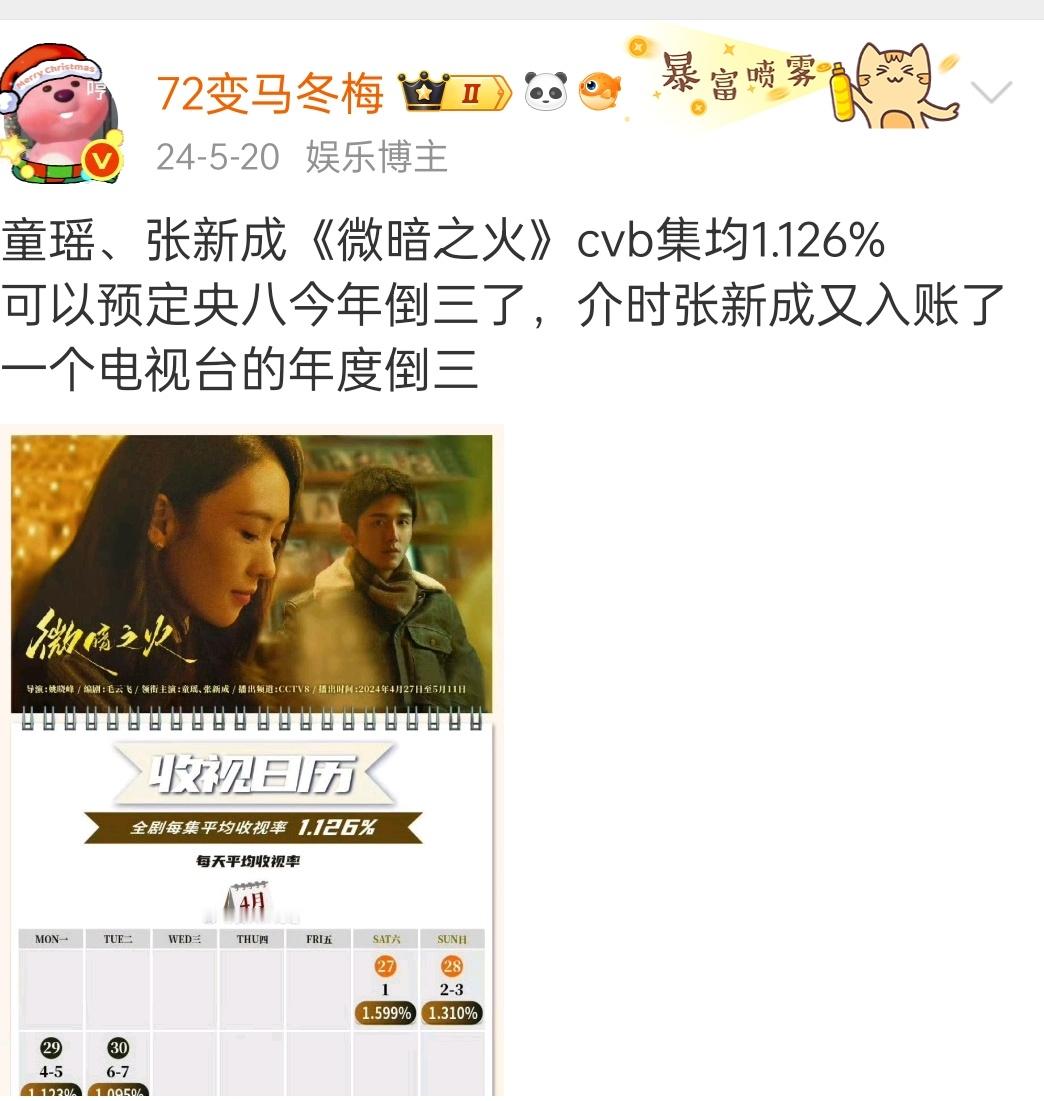 战绩可查 ​​​
