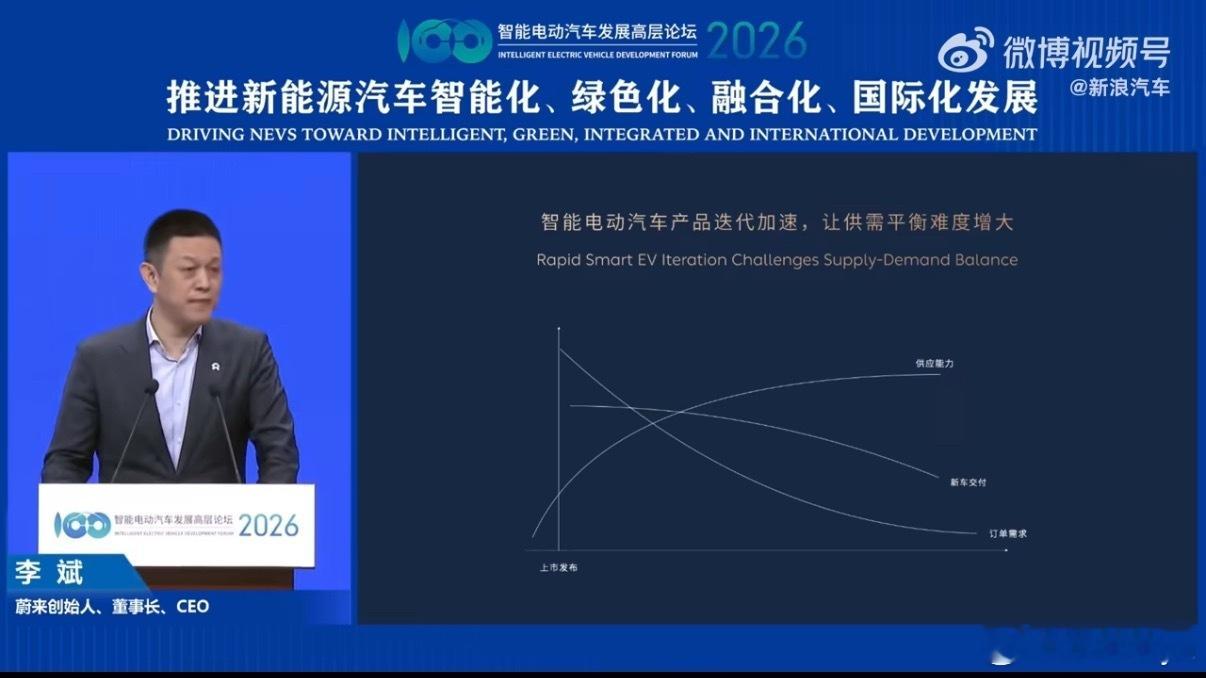 斌哥在论坛上说，整个汽车行业遇到一样的问题，“花无百日红”，很难有一款车热销一年
