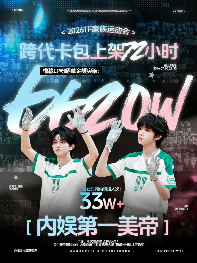 橹穆粉丝72h晒单金额超6620万都辛苦了 