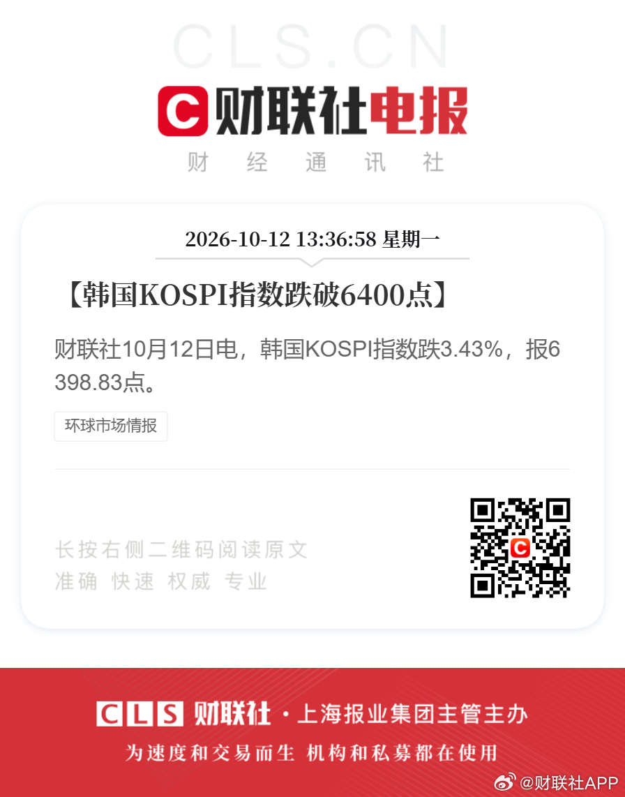 韩国股市午后跌破6400点【韩国KOSPI指数跌破6400点】财联社10月12日