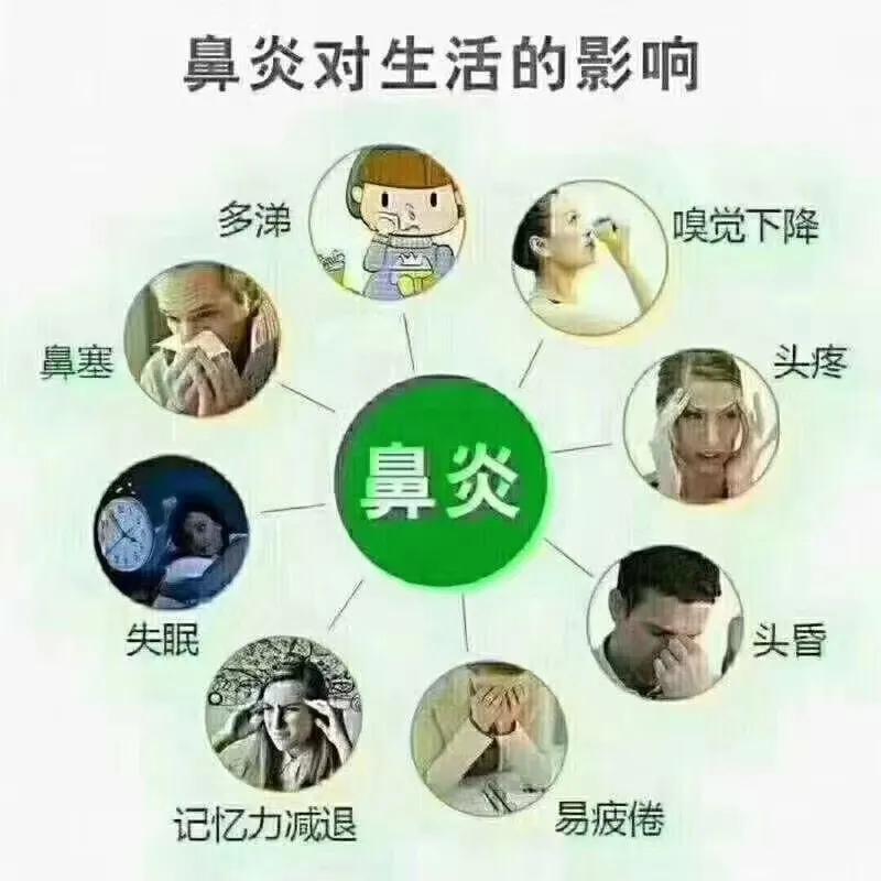 气温急剧降低，鼻甲还没有完全调整好的情况下。一定要注意保暖。围好围巾。因为鼻甲有