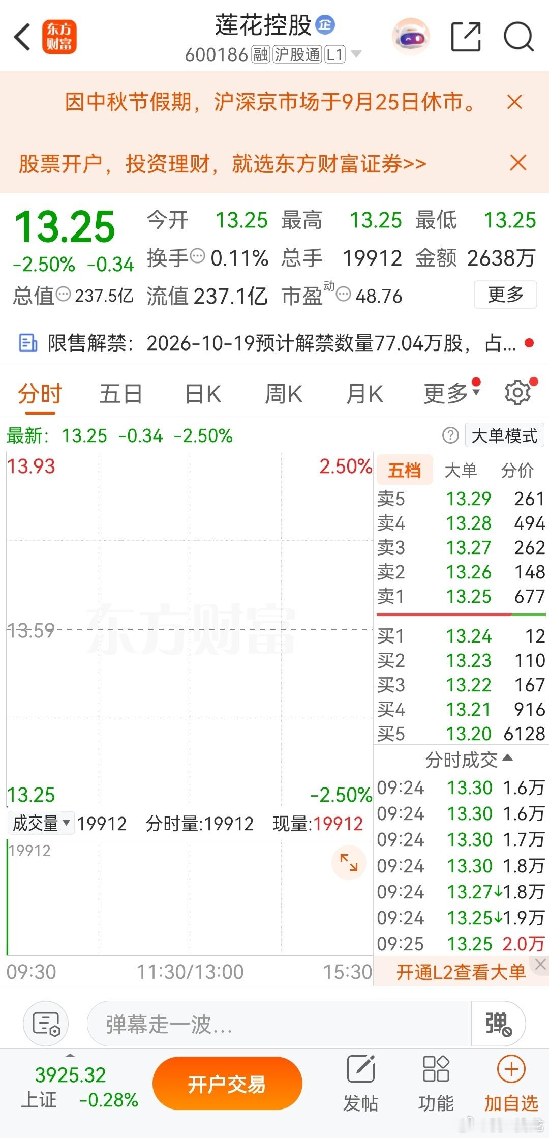 兄弟们，继续这个图片呢，明白  回复  收到 ​ 各位自行斟酌，逢低可关注，不构
