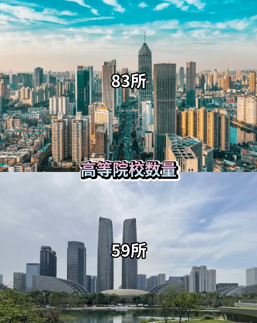 湖北一哥武汉与四川一哥成都，对比之下，哪个更宜居呢[送心][送心]