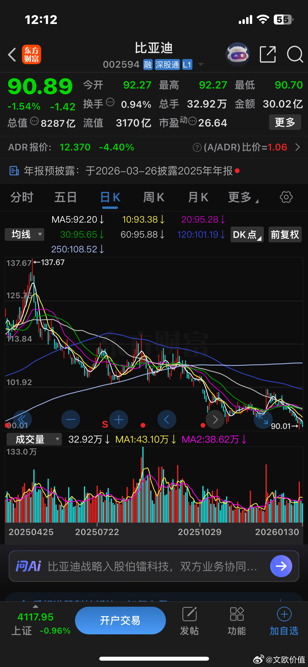 正如7月时一直所说，反内卷之下，首当其冲冲击的就是新能源汽车行业…