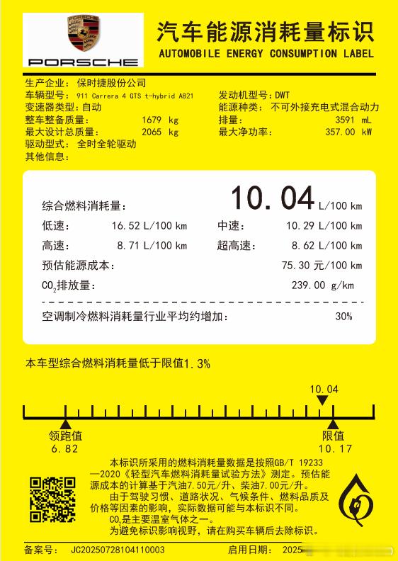 保时捷牛逼的，把F1技术真正拿到民用车上面了这车据说已经在漂洋过来运输到中国了订